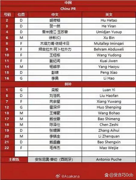u23亚洲杯八强对阵时间表，u23亚洲杯分组出炉