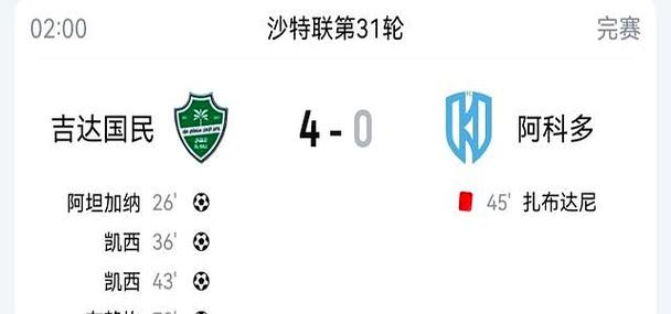 沙职联赛排名？沙联积分榜？