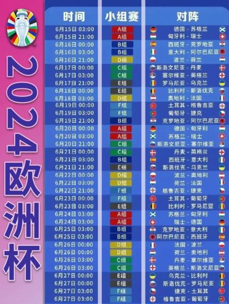 欧洲杯2024赛程，欧洲五大联赛赛程时间表