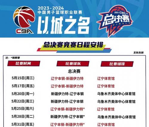 cba今晚比赛直播免费观看，cba今晚直播赛事安排？