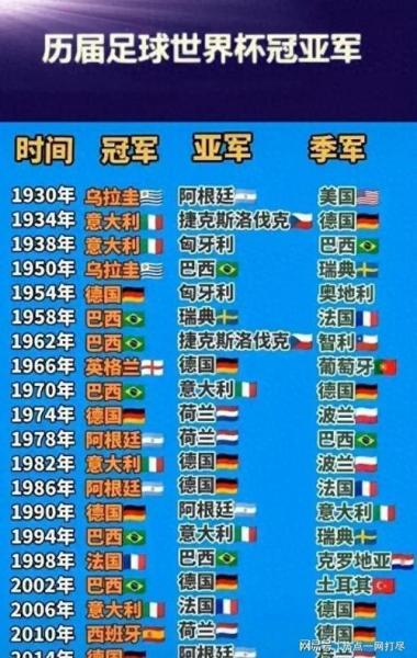 非洲杯历届冠军都是谁啊，2021年非洲杯冠军