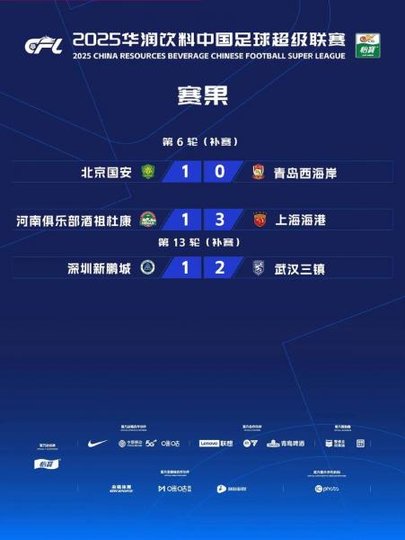 中超今年排名，中超2021排行榜
