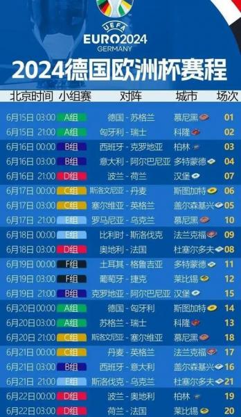 法国杯赛程2021，法国杯赛程2025？