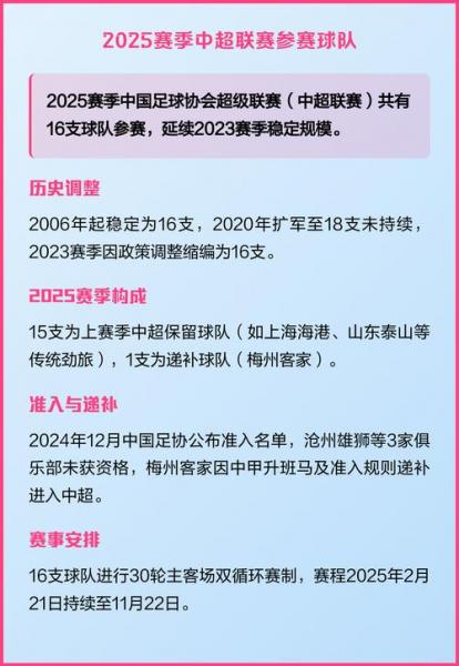中超16支球队名单图片？中超16支球队名单图片大全？