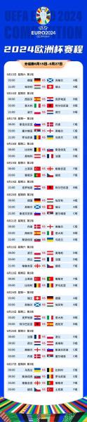 欧洲杯2025赛程时间表篮球,202欧洲杯比赛时间?
