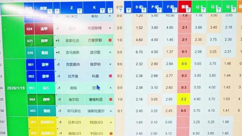 u23亚洲杯中国vs越南，u23亚洲杯中国VS越南球员评分