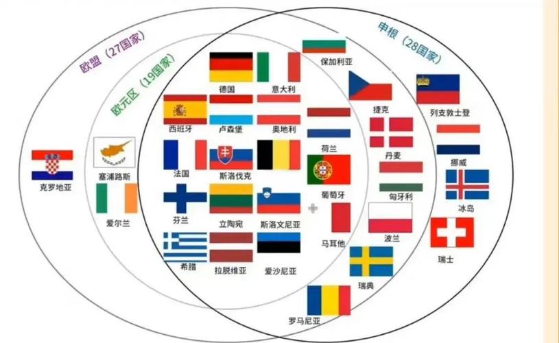 欧协联合欧联的区别，欧协联重要吗？