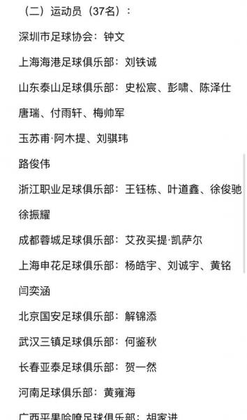 中国男足名单，新一届中国男足名单？