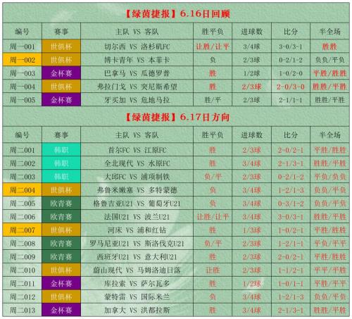 足球资料库数据，足球资料库数据竞彩网首页？