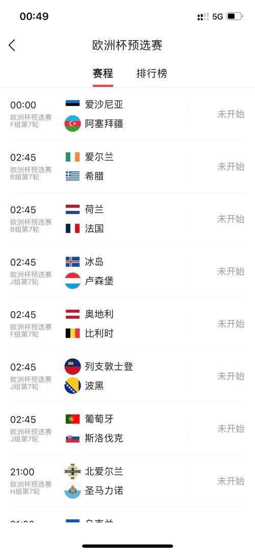世预赛欧洲区赛程赛程？世预赛欧洲区赛程比分？