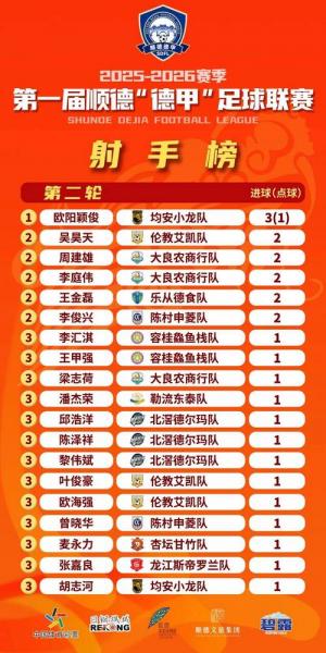 德甲新赛季赛程公布，德甲新赛季足球？