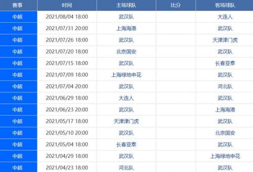 中超今年开赛时间？中超开赛时间2021？