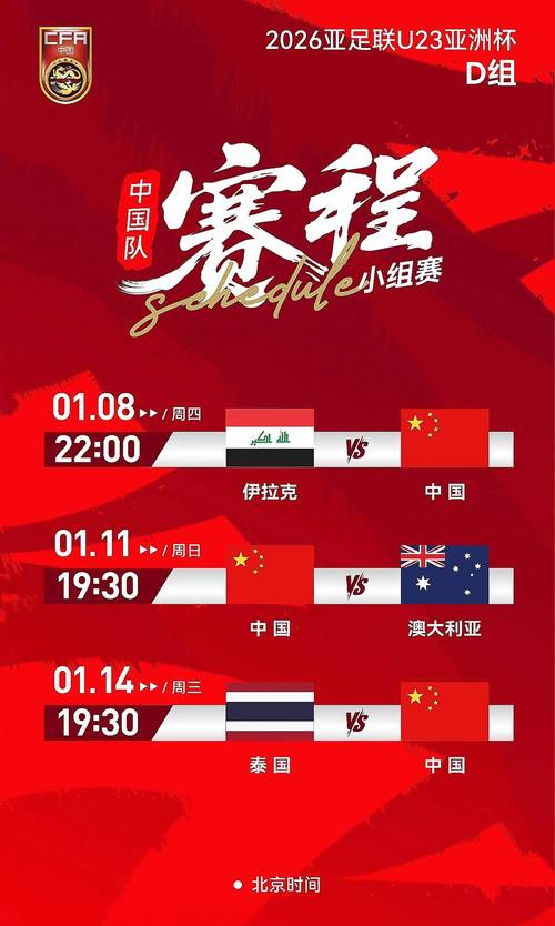 u23亚洲杯亚军能参加世界杯吗？u23亚州杯？