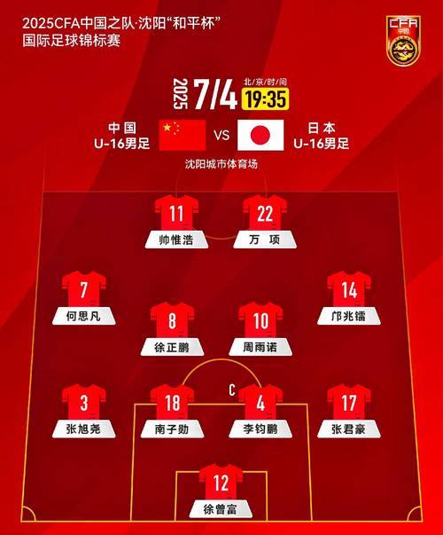2026u17亚洲杯赛程？2026U17亚洲杯赛程？