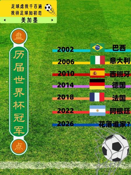 世界杯几年一场，世界杯几年一届?？