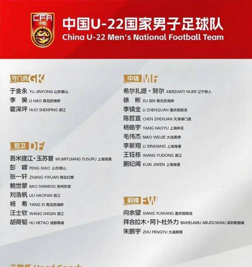2020年u23亚洲杯赛程，2020年u23亚青赛赛程