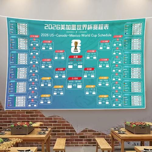世界杯2026赛程，世界杯2026赛程表？