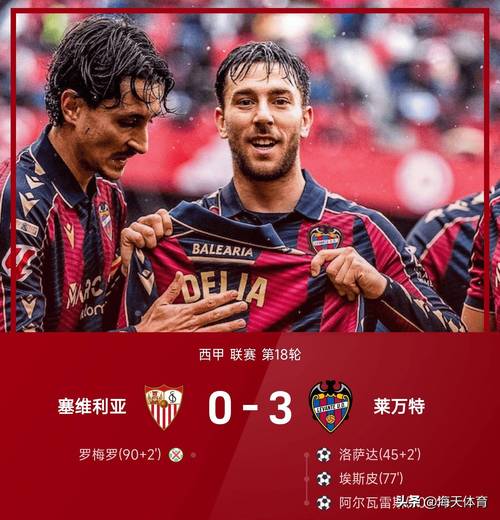 西甲2020一2021积分？20202021西甲积分？