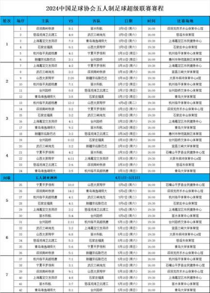 2026中超赛程表出来了吗，20202021中超赛程表？