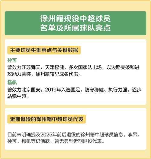 中超各队球员一览表？中超所有球队名单和籍贯？