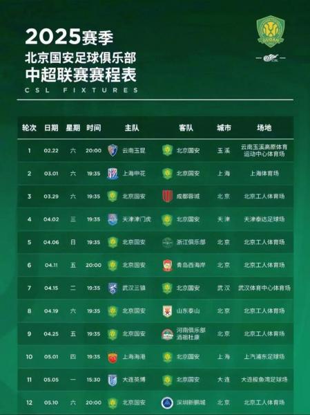 足球五大联赛？足球五大联赛赛程表？