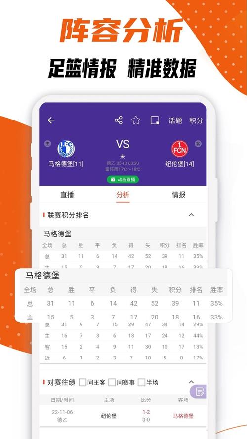 雷速体育足球比分播报，雷速体育比分以c77典tv